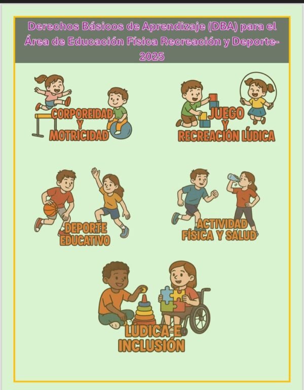 Derechos Básicos de Aprendizajes de Educación Fisica Recreación y Deporte (1° a 11°) - Imagen 3